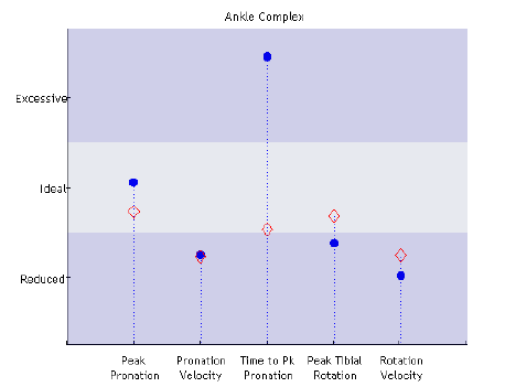 Diagram-2